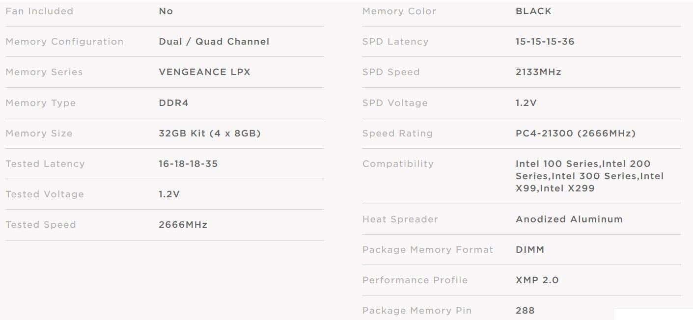 Corsair CMK32GX4M4A2666C16 Vengeance LPX 32GB (4 x 8GB) DDR4 DRAM 2666MHz (PC4-21300) C16 memory kit for DDR4 Systems