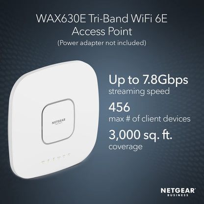 NETGEAR Cloud Managed Wireless Access Point (WAX630E) - WiFi 6E Tri-Band AXE7800 Speed Mesh MU-MIMO 802.11axe Insight Remote Management PoE++ Power Adapter not Included AXE7800 | WiFi 6E | PoE++