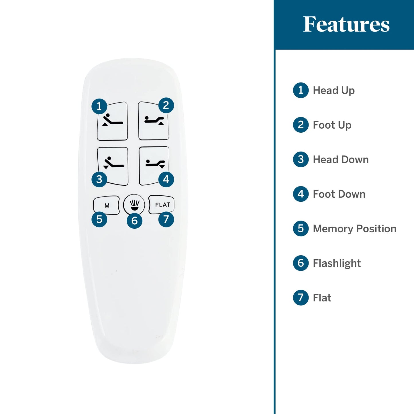 LUCID L300 Adjustable Bed Base - 5 Minute Assembly - Dual USB Charging Stations - Head and Foot Incline - Wireless Remote Control - Upholstered - Ergonomic - Twin XL - Charcoal Adjustable Base Only