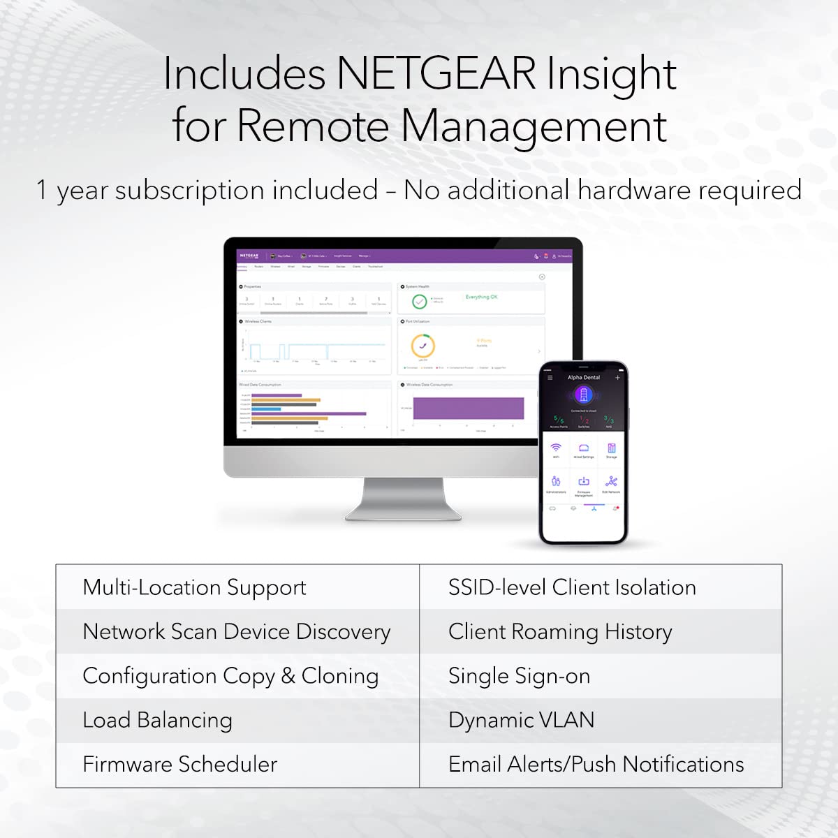 NETGEAR Cloud Managed Wireless Access Point (WAX615) - WiFi 6 Dual-Band AX3000 Speed Up to 256 Client Devices 802.11ax Insight Remote Management PoE+ Powered or AC Adapter (not Included) AX3000 | WiFi 6 | PoE+