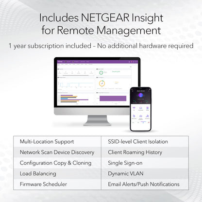 NETGEAR Cloud Managed Wireless Access Point (WAX615) - WiFi 6 Dual-Band AX3000 Speed Up to 256 Client Devices 802.11ax Insight Remote Management PoE+ Powered or AC Adapter (not Included) AX3000 | WiFi 6 | PoE+