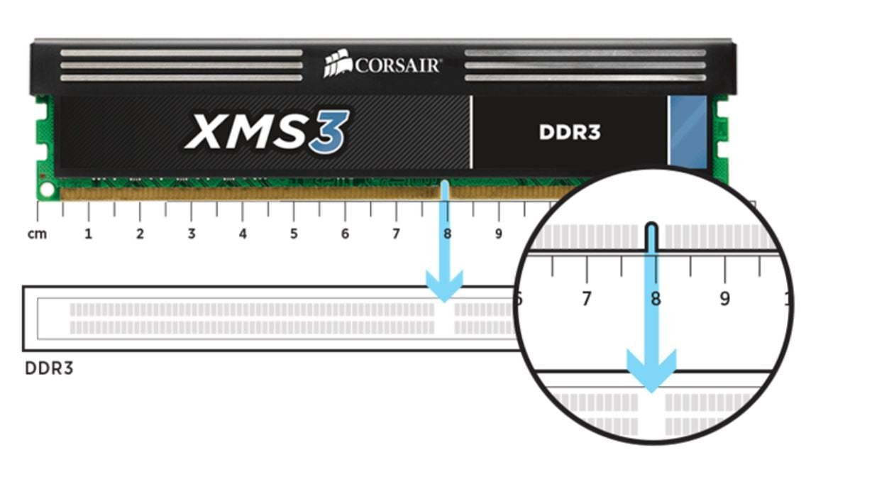 Corsair 16GB XMS3 (2x 8GB) DDR3 SDRAM 1600MHz 240-Pin 16 Dual Channel Kit DDR3 1600 (PC3 12800) CMX16GX3M2A1600C11 16 Gb 1600 Mhz CL11