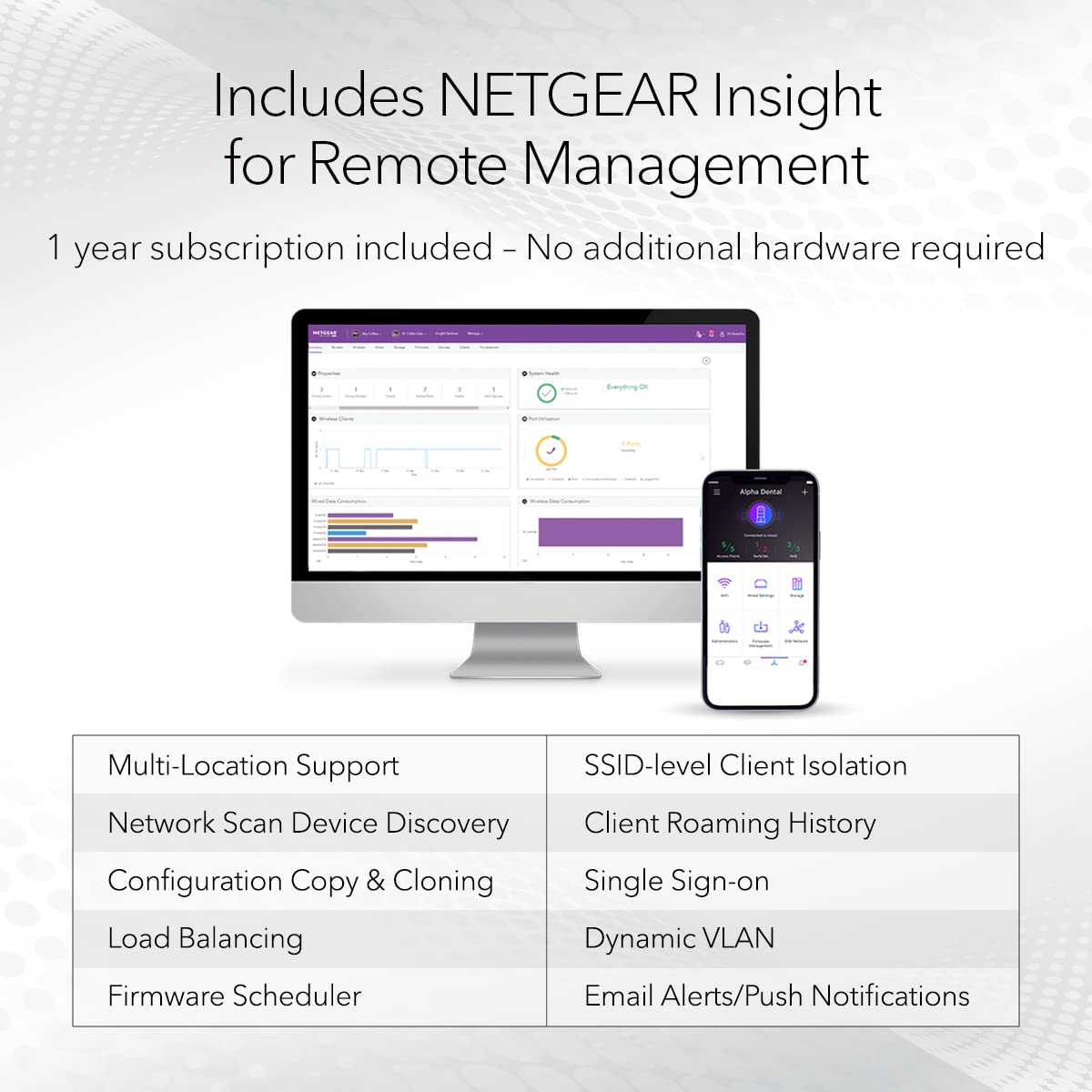 NETGEAR Cloud Managed Wireless Access Point (WAX630E) - WiFi 6E Tri-Band AXE7800 Speed Mesh MU-MIMO 802.11axe Insight Remote Management PoE++ Power Adapter not Included AXE7800 | WiFi 6E | PoE++