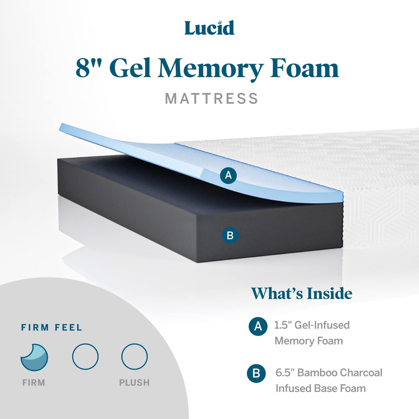 LUCID 8 Inch Gel Memory Foam-Mattress – Firm Feel – Gel Infusion – Hypoallergenic Bamboo Charcoal – Breathable-Cover, King, White