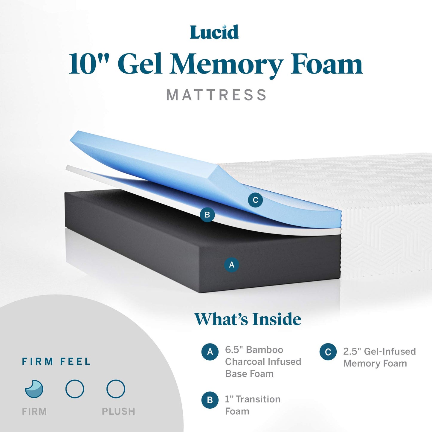 Lucid 10 Inch Firm Gel Memory Foam Mattress and Lucid L300 Adjustable Base, Full