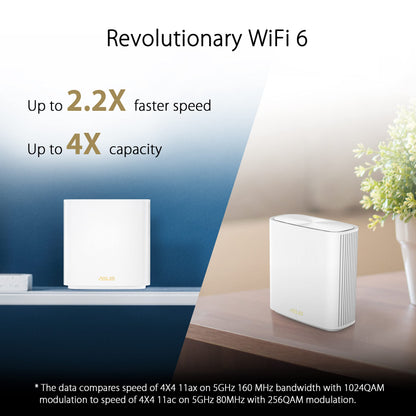 ASUS ZenWiFi Whole-Home Dual-Band Mesh WiFi 6 System XD6 White - 2 Pack, Coverage up to 5,400 sq.ft & 4+ Rooms, 5400Mbps, AiMesh, Lifetime Free Internet Security, Parental Control, Easy Setup