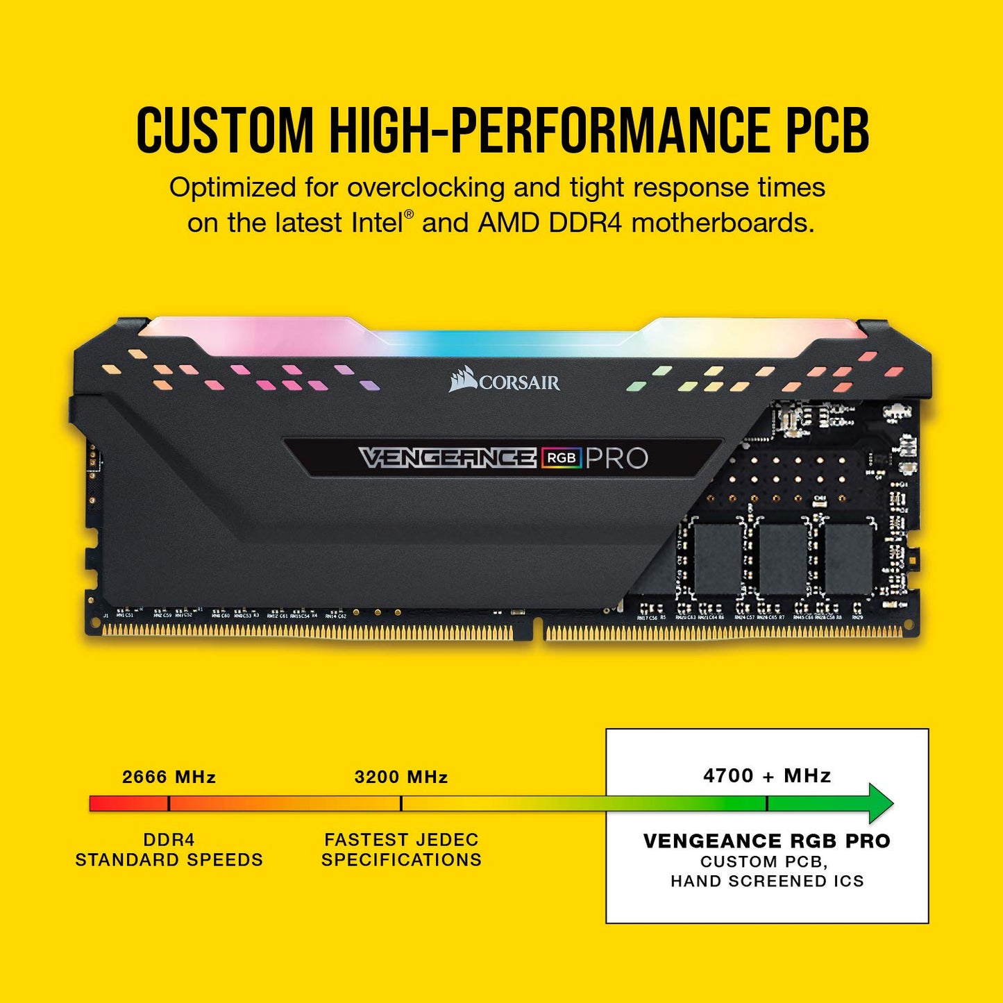 Corsair VENGEANCE RGB PRO DDR4 32GB (2x16GB) 3200MHz CL16 Intel XMP 2.0 iCUE Compatible Computer Memory - Black (CMW32GX4M2E3200C16) 32GB (2x16GB)