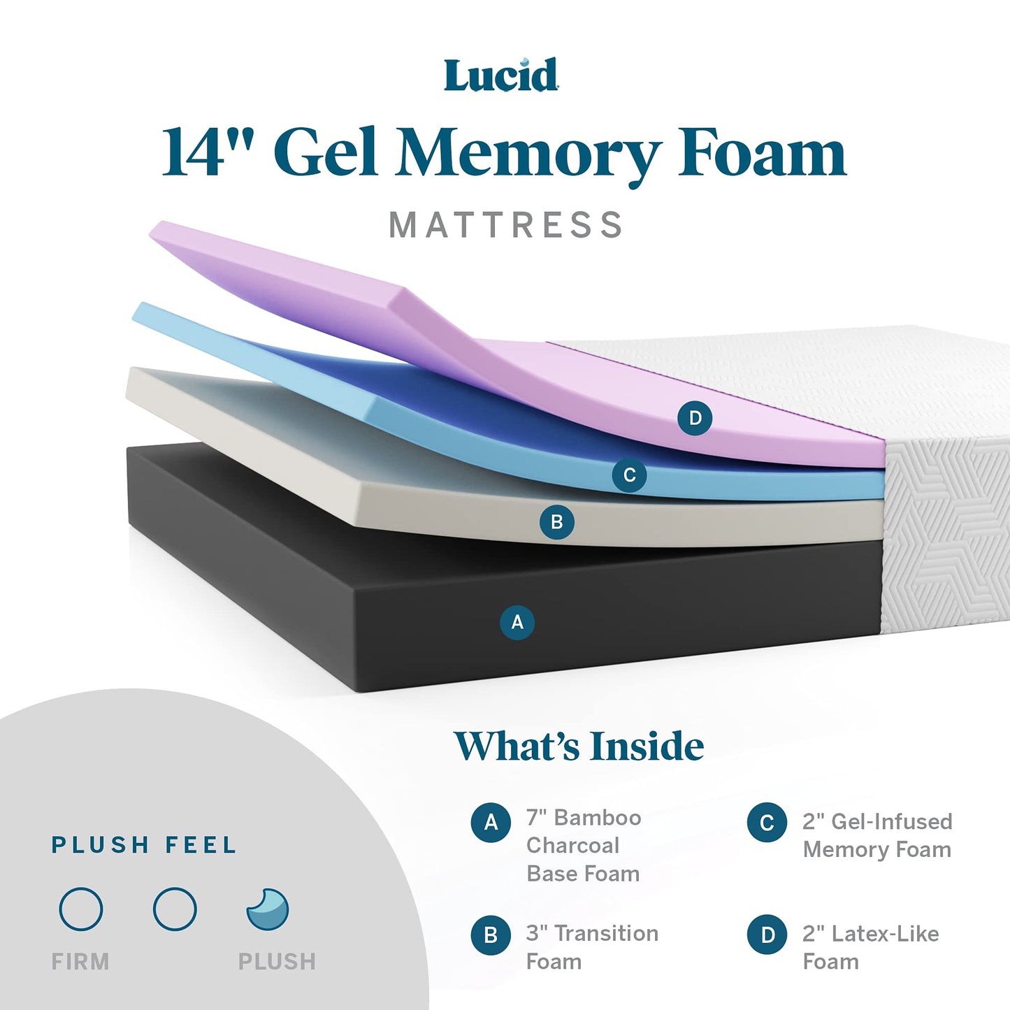 LUCID 14 Inch Memory Foam Mattress - Plush Feel - Gel Infusion - Hypoallergenic Bamboo Charcoal - Breathable Cover - King