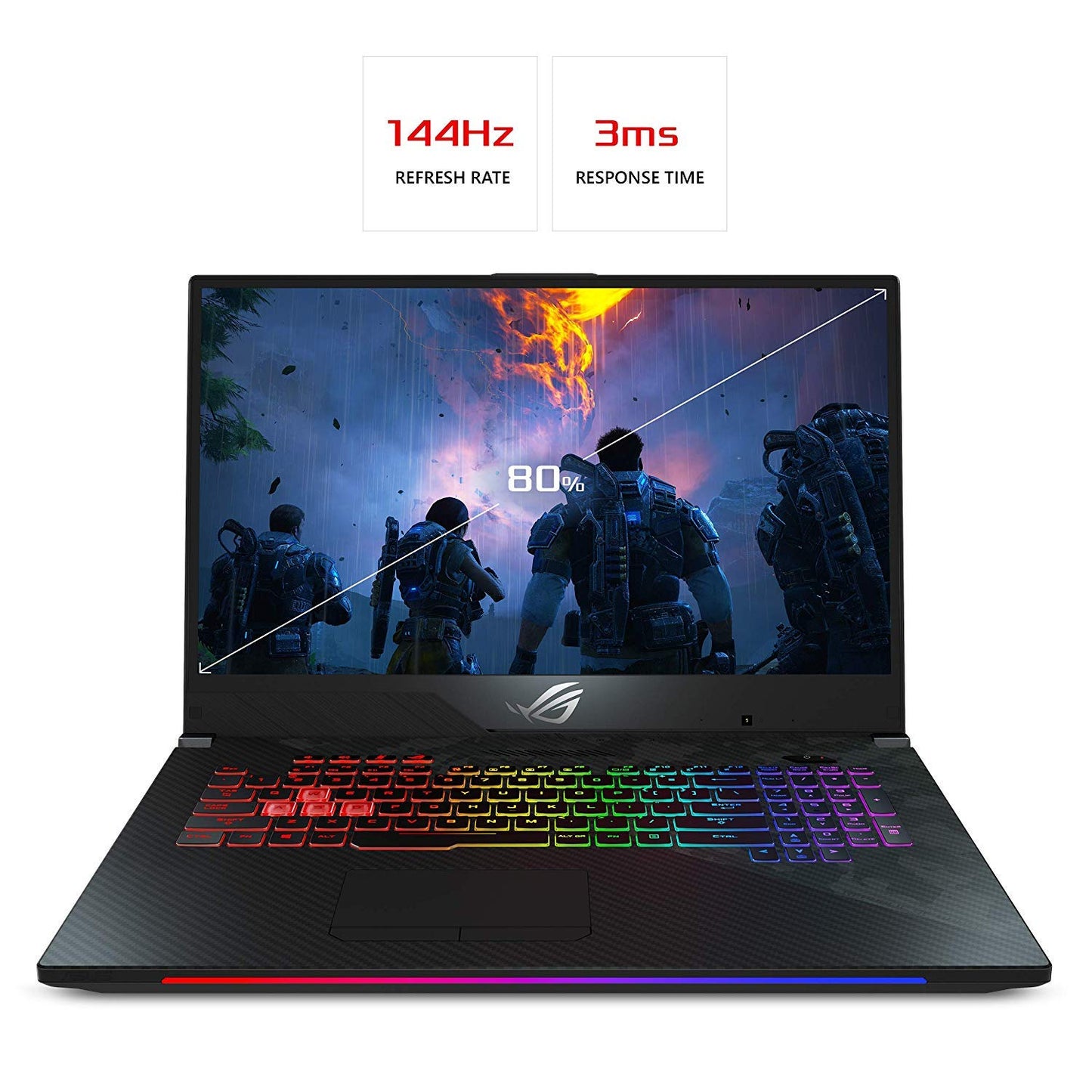 ASUS Computer INTL TUF Gaming Laptop, 15.6” Full HD, Intel Core i5-10300H, GeForce GTX 1650, 8GB DDR4,512GB PCIe SSD, RGB Backlit KB, Windows 10 Home, TUF506LH-DB51-CA