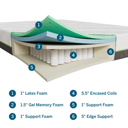 LUCID 10 Inch Twin XL Latex Hybrid Mattress - Cooling Gel Memory Foam - Responsive Latex Layer - Adaptable - Premium Support - Durable Steel Coils White