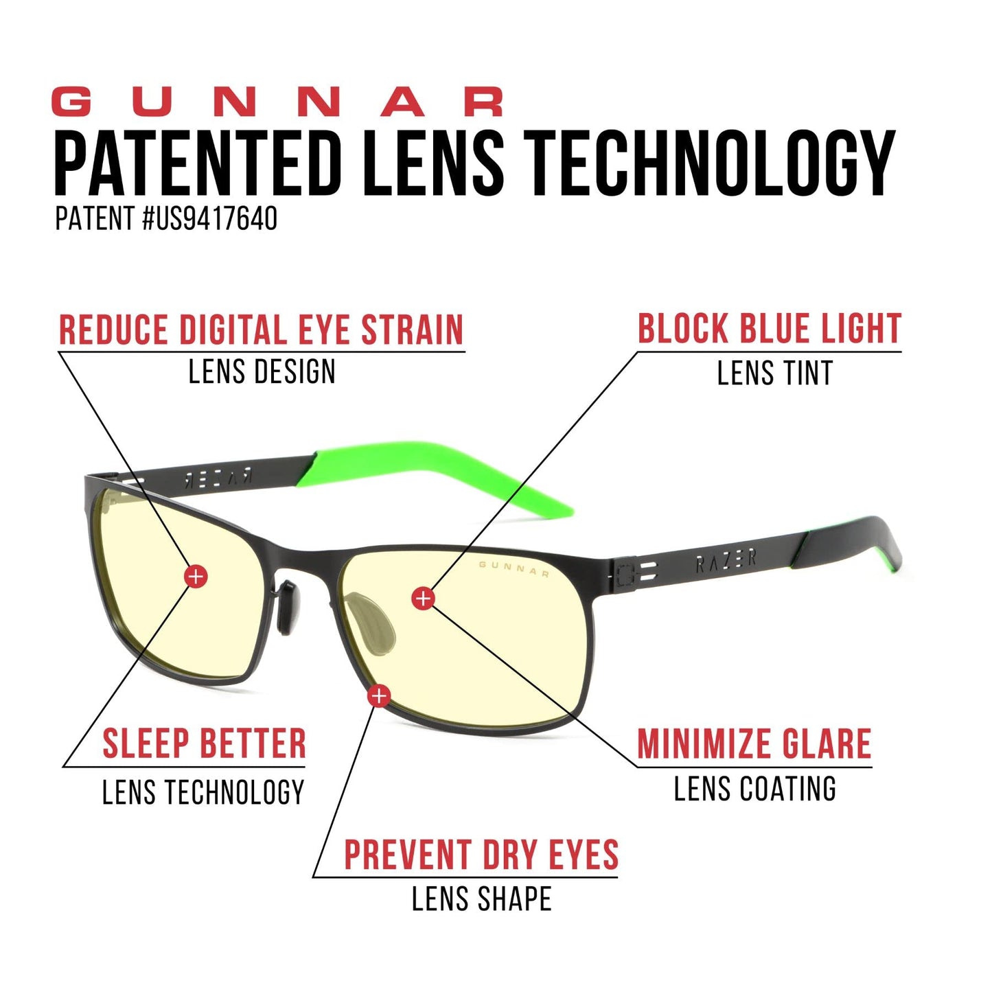 Razer FPS Computer Gaming Glasses - Block Blue Light, Anti-Glare and Minimize Digital Eye Strain