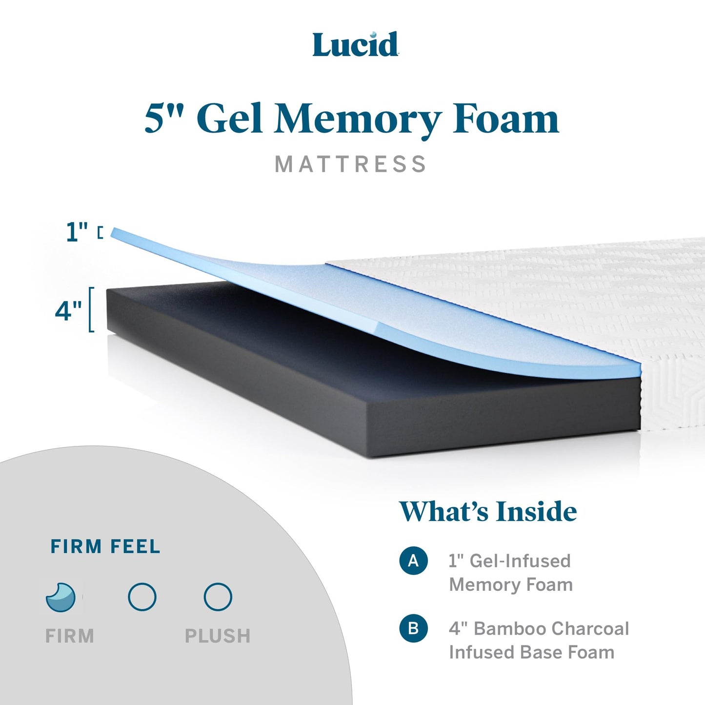 LUCID 5 Inch Memory Foam Low Profile-Cooling Gel Infusion-Hypoallergenic Bamboo Charcoal-Breathable Cover Bed Mattress Conventional, Full, WHITE 2020 Model