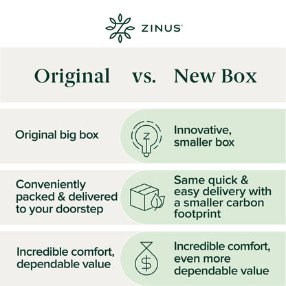 ZINUS 12 Inch Green Tea Memory Foam Mattress [New Version], King, Fiberglass free, Medium Firm Feel, Zoned Pressure Relief, Certified Safe Foams & Fabric, Mattress in A Box 12" New Small Box