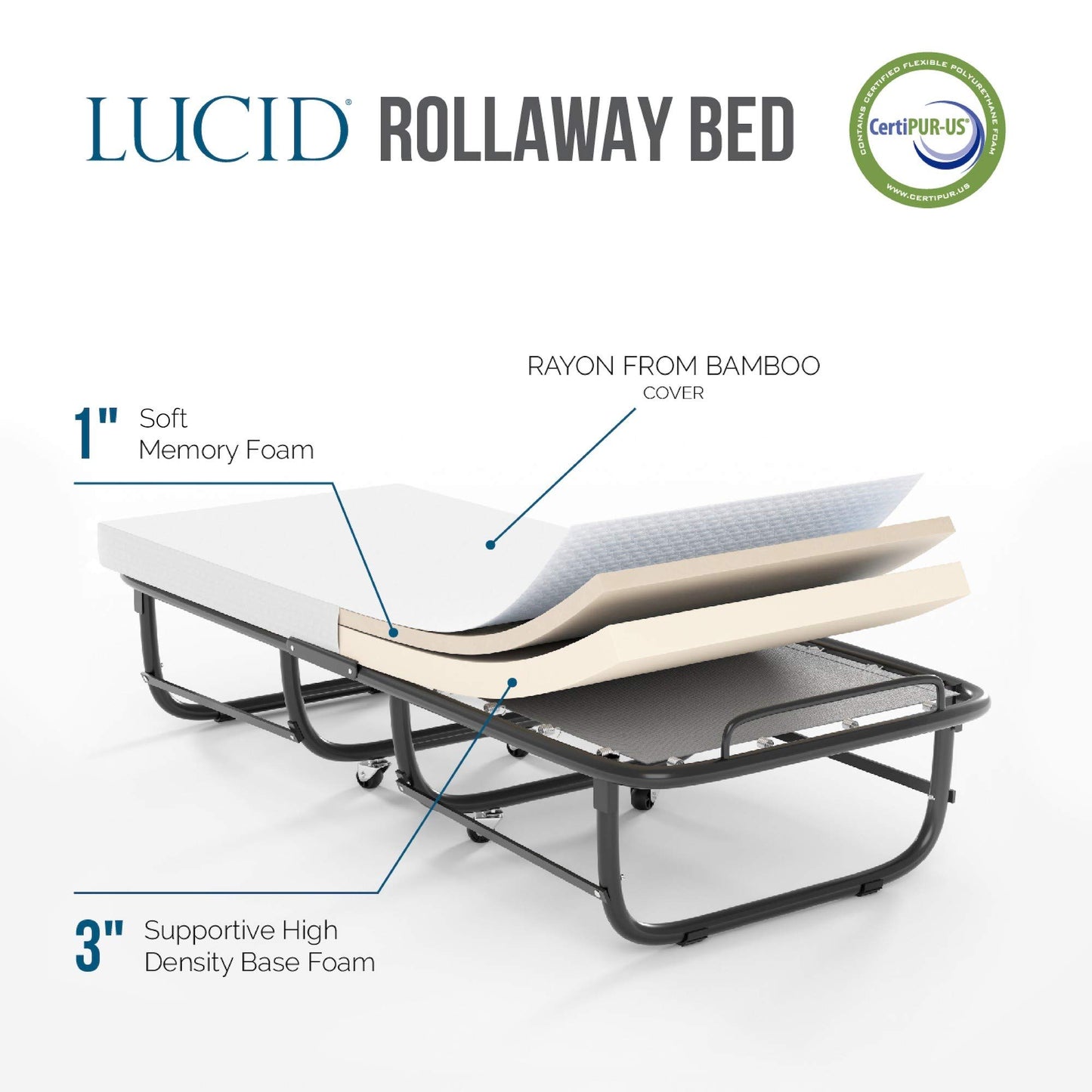 LUCID Rollaway Folding Guest Bed with 4 Inch Memory Foam Mattress - Rolling Cot - Easy Storage - Twin, White (LU04TTMFRB)