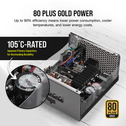 CORSAIR RM850x Fully Modular ATX Power Supply - 80 PLUS Gold - Low-Noise Fan - Zero RPM - Black RMx 850W