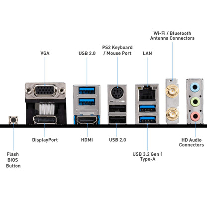 MSI B550M PRO-VDH WiFi ProSeries Motherboard (AMD AM4, DDR4, PCIe 4.0, SATA 6Gb/s, M.2, USB 3.2 Gen 1, AX Wi-Fi 6, D-SUB/HDMI/DP, Micro-ATX)