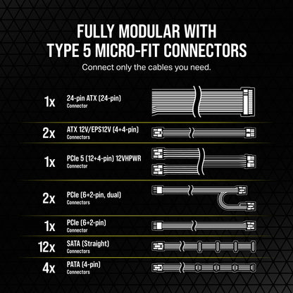 CORSAIR RM750x Shift Fully Modular ATX Power Supply - Modular Side Interface - ATX 3.0 & PCIe 5.0 Compliant - Zero RPM Fan Mode - 105°C-Rated Capacitors - 80 Plus Gold Efficiency - Black RMx Shift (ATX 3.0 & PCIe 5.0) 750W