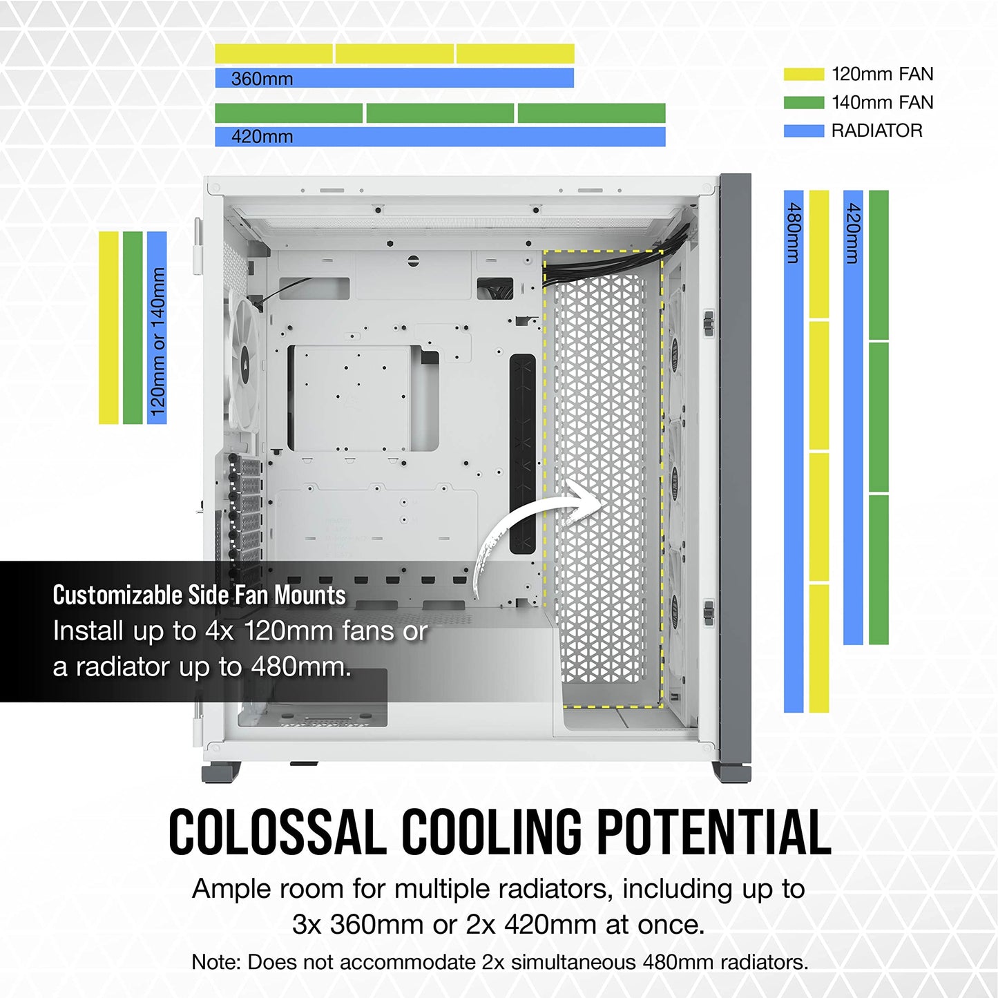 CORSAIR iCUE 7000X RGB Full-Tower ATX PC Case, White