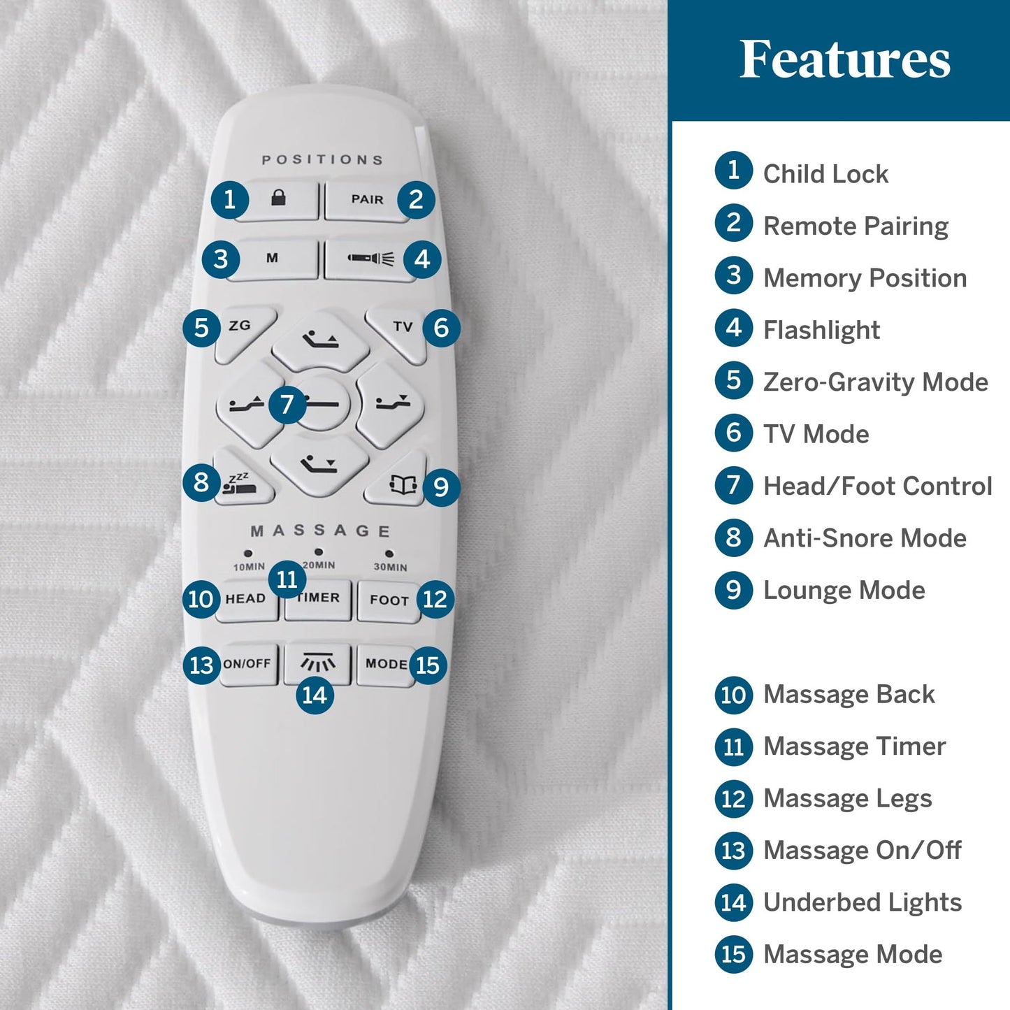 LUCID L600 Adjustable Bed Base Frame - Bluetooth Compatible with Companion App - Head and Foot Incline - Massage - Under Bed Lighting - Dual USB Charging Stations - Upholstered - Ergonomic, Queen Adjustable Base Only