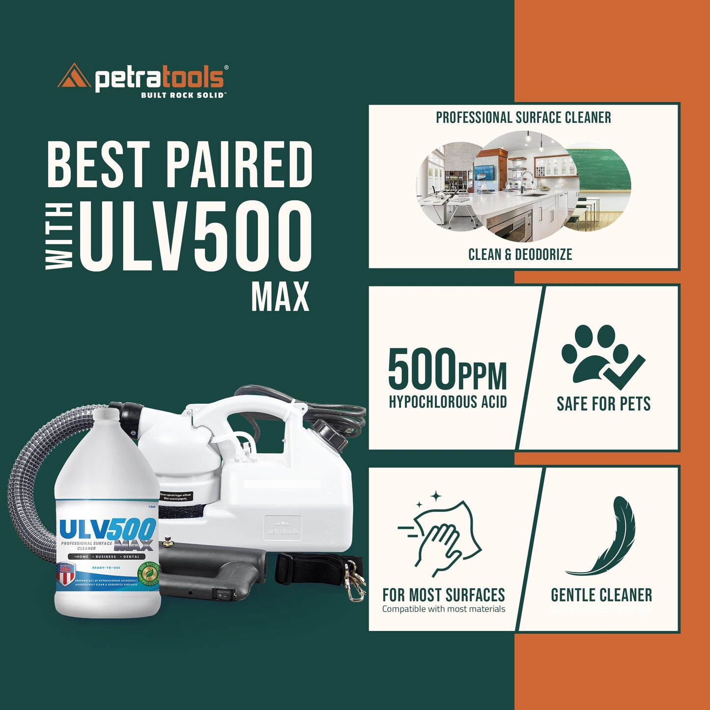 PetraTools ULV Fogger - Fogger Machine, Mist Blower, Ultra Low Volume Fogger Sprayer, Electric Fogger for Cleaning & Growers (2-Gallon)