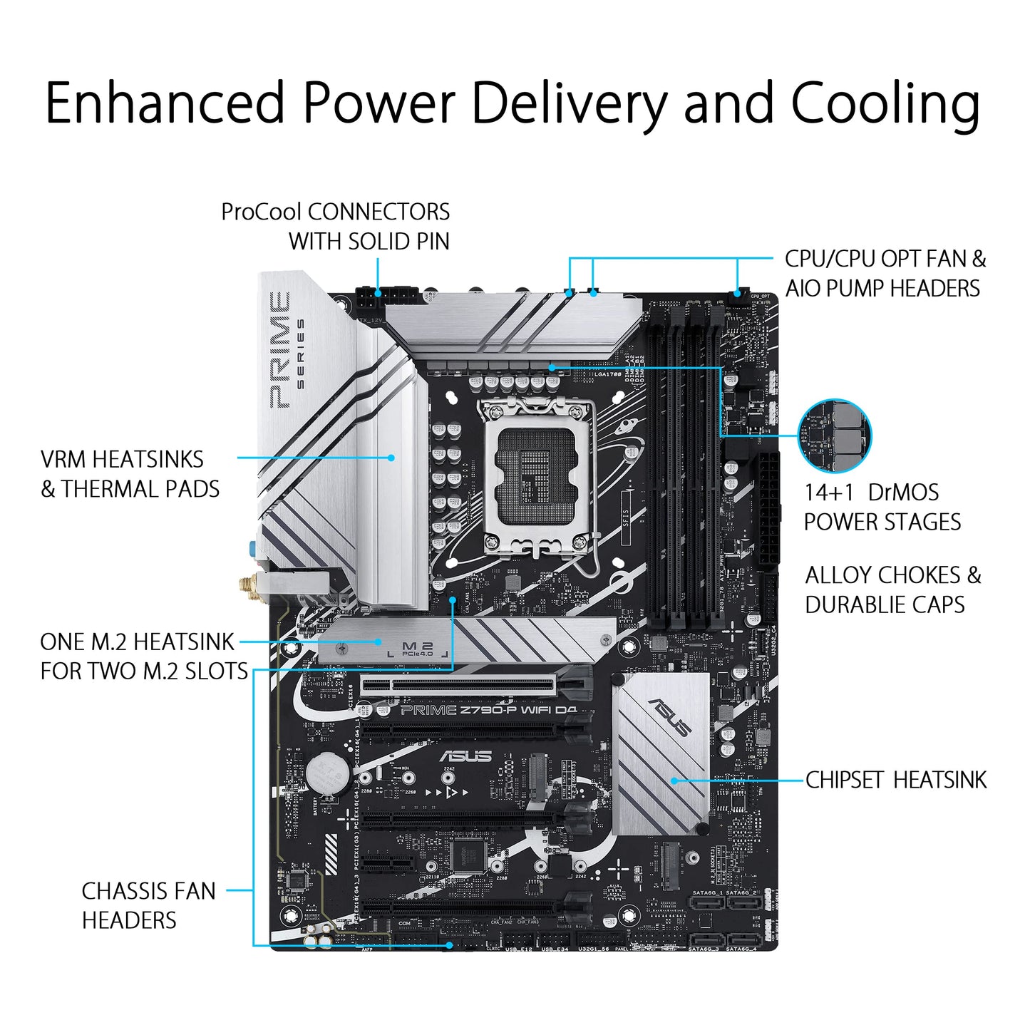 ASUS Prime Z790-P WiFi D4 LGA 1700(Intel® 12th&13th Gen) ATX Motherboard (PCIe 5.0,DDR4,14+1DrMOS,3X M.2,WiFi 6, Bluetooth v5.2,2.5Gb LAN, Front Panel USB 3.2 Gen 2 USB Type-C®, Thunderbolt™ 4/USB4)