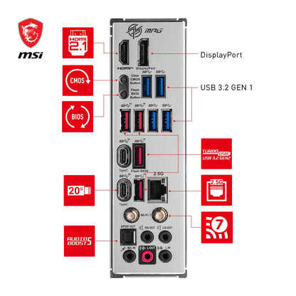 MSI MPG Z790 Edge TI MAX WiFi Gaming Motherboard (Supports 12th/13th Gen Intel Processors, LGA 1700, DDR5, PCIe 5.0, M.2, 2.5Gbps LAN, USB 3.2 Gen2, Wi-Fi 7, ATX)