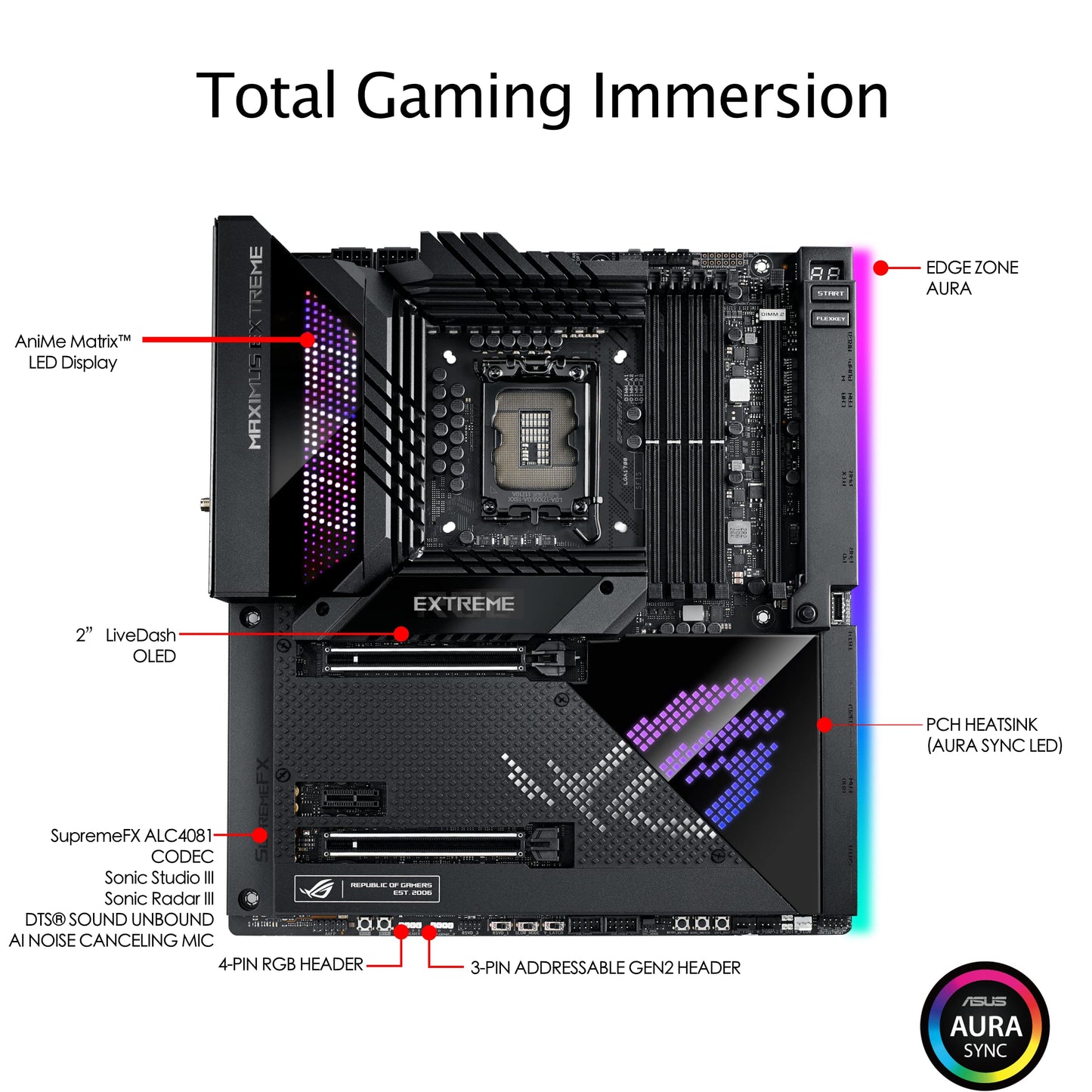 ASUS ROG Maximus Z690 Extreme(WiFi 6E)LGA 1700(Intel 12th Gen)EATX gaming motherboard(PCIe5.0,DDR5,24+1 power stages,5x M.2,PCIe 5.0 M.2,10Gb&2.5GbLAN,2xThunderbolt 4,PCIe 5.0 Hyper M.2 card bundled)