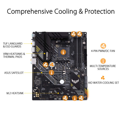 ASUS TUF GAMING B550-PLUS AMD AM4 (3rd Gen Ryzen™) ATX gaming motherboard (PCIe 4.0, 2.5Gb LAN, HDMI 2.1, BIOS FlashBack, USB 3.2 Gen 2, Addressable Gen 2 RGB header and AURA Sync)